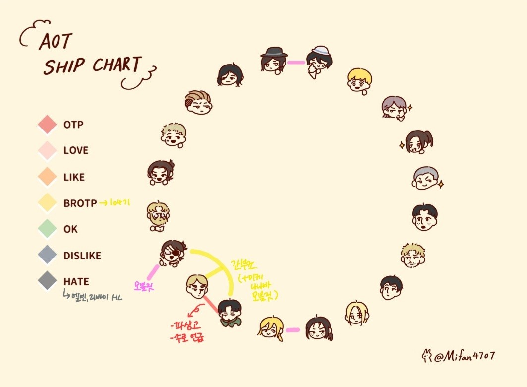 mysidestry's tweet image. 메인트🌊☕️
포타 postype.com/@nyeom1119
스핀
spin-spin.com/nyeom1119