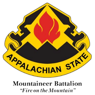The 2025 App ROTC Report to the Alumni is posted on our website at   rotc.appstate.edu/news/2025-app-…