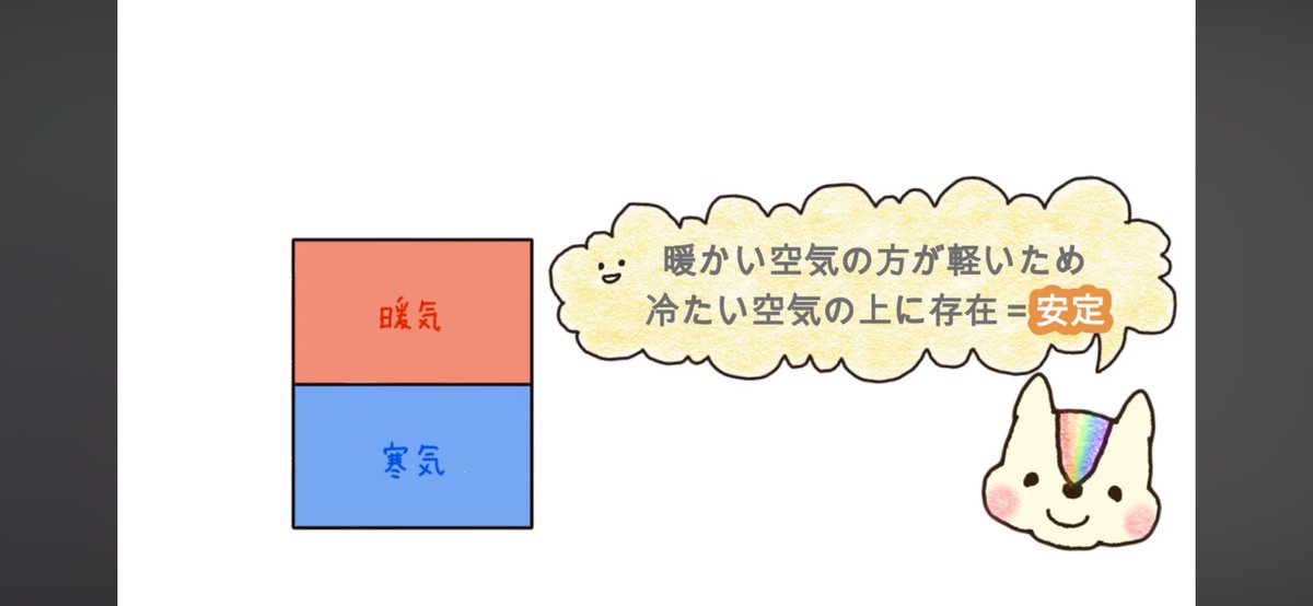 iris_navigation's tweet photo. おはようございます☀️
昨日は各地で記録的な猛暑日・真夏日となりましたね🥵
今日も記録的な暑さは続きますので、水分補給に気をつけてください💧
今日の問題は、温帯低気圧に関する問題！！基礎的なところを、ゆっくり復習しましょうね✨
https://t.co/05vb7dUg2n https://t.co/0CfzFNjr9E