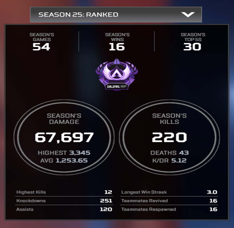 draeqoon's tweet image. well that was hard..