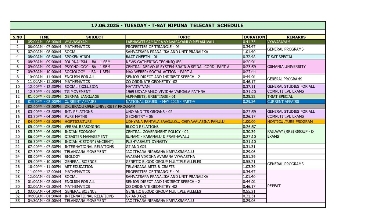 17.06.2025 T-SAT Live &amp; Special Programs Schedule   

#EducationTSAT #TelanganaDigitalEducation