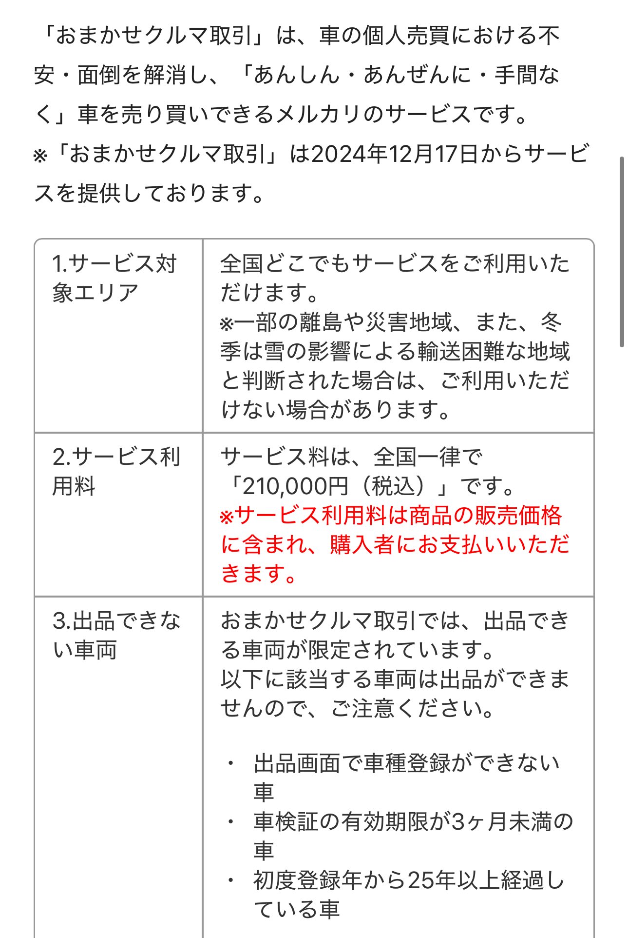現品のみ❗️約3か月間（4か月）徹底浄化 メルカリ初出品 現品のみ❗️約3か月間（4か月）徹底浄化 メルカリ初出品 現品