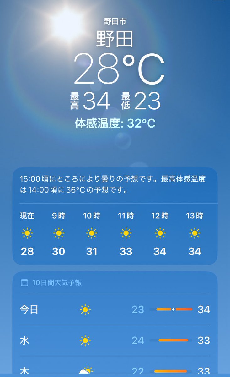 おはようございます☺️
千葉県野田市は現在晴れ☀️

これが朝なの？
というくらい暑い。。
洗濯物干しても暑い
車乗っても暑い

本当に夏が怖いです😨

ではでは体調気を付けて本日も頑張りましょう！
#企業公式が毎朝地元の天気を言い合う
#企業公式相互フォロー