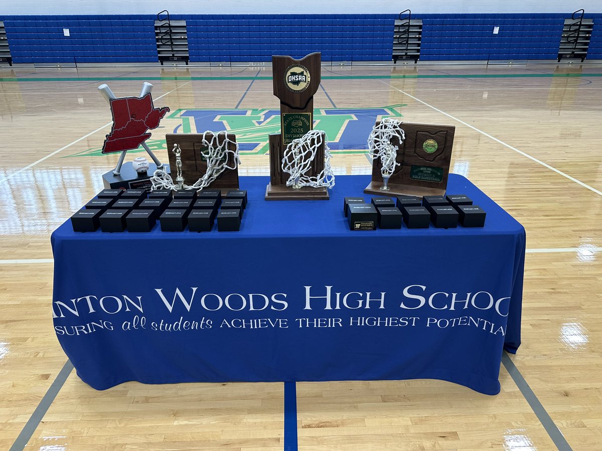 @ermartin89 (@ermartin89) on Twitter photo <a href="/WW_GBB/">Winton Woods GBB</a> did some really big things this season that earned them some really nice 💍’s! Congratulations Lady Warriors 💪🏾🏀💯. <a href="/Fpcharger2/">Carlton Gray</a> <a href="/WW_GBB/">Winton Woods GBB</a> did some really big things this season that earned them some really nice 💍’s! Congratulations Lady Warriors 💪🏾🏀💯. <a href="/Fpcharger2/">Carlton Gray</a>