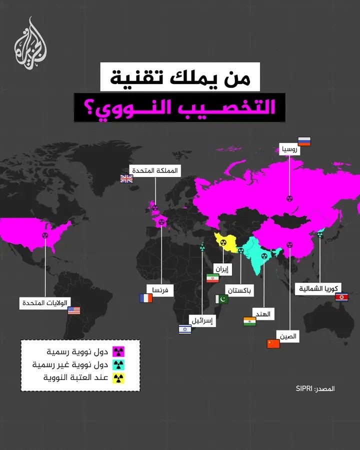 قائمة الدول التي تمتلك تقنية التخصيب النووي