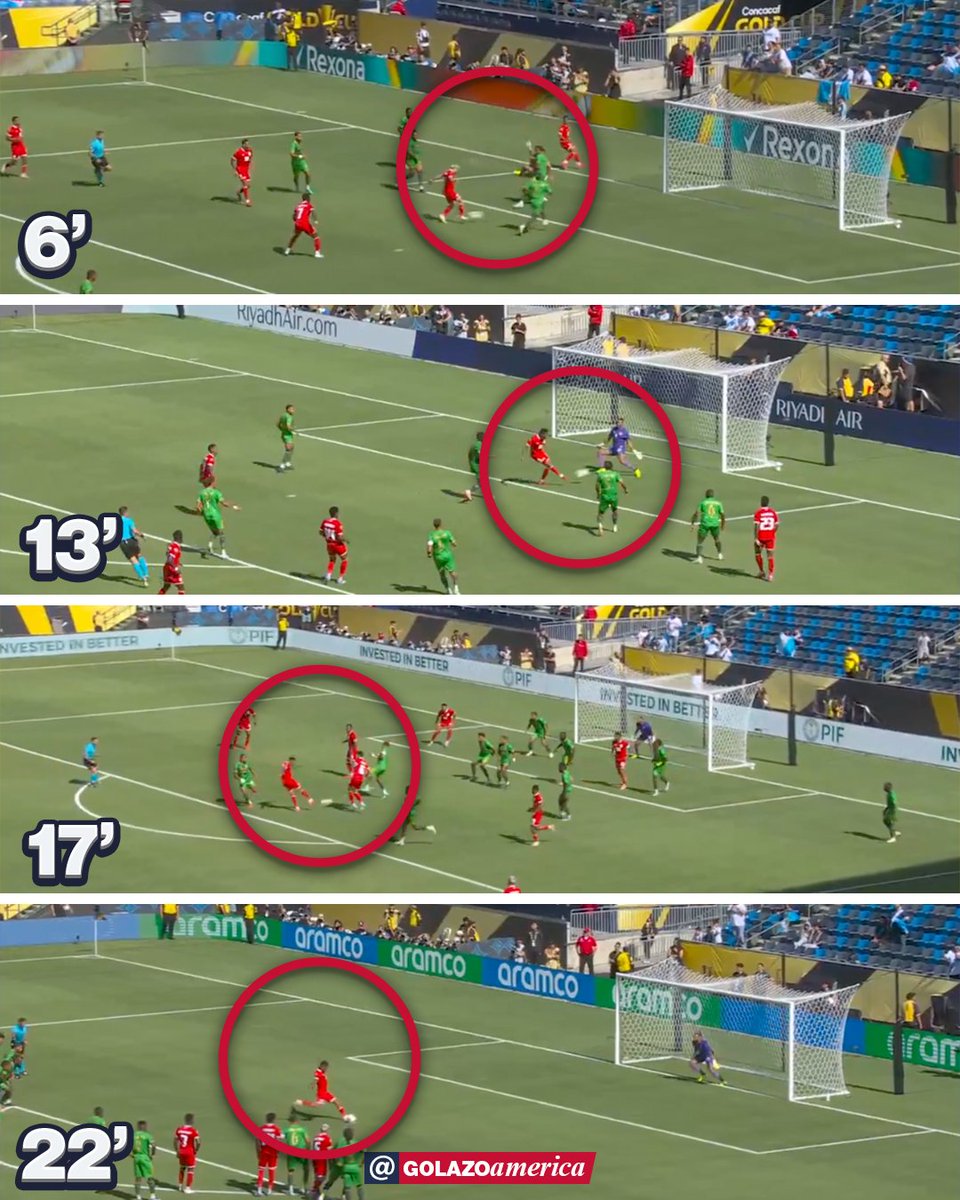 Panama scored four goals in the first 22 minutes against Guadeloupe 🇵🇦