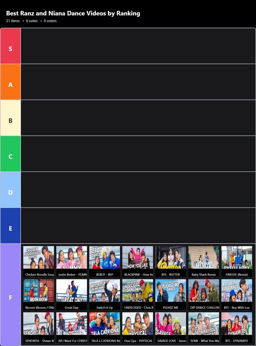 teamnianasters's tweet image. Hey fam! I put together a tier list of Ranz and Niana’s dance videos &apos;cause I’m super curious which ones are your faves. Rank them from most to least favorite and drop a comment why you picked what you did — I wanna hear all your thoughts!

Link: tinyurl.com/mvvrjn5c