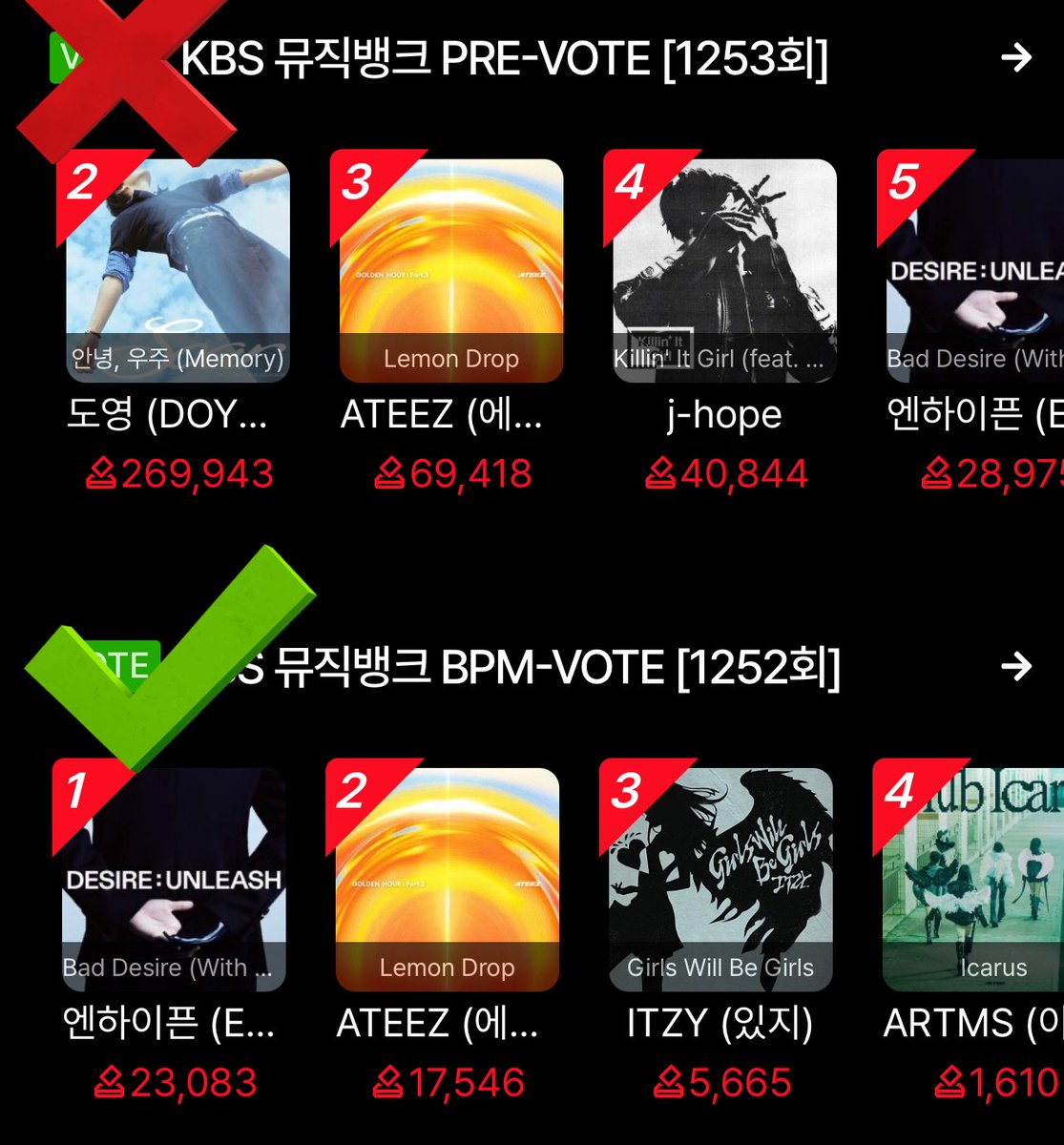 ‼️ENGENE, POR FAVOR LEAN ESTE COMUNICADO. NUESTRA FANBASE PIDIÓ CONCENTRARNOS EN BPM—VOTE‼️

— DIFUNDAN.