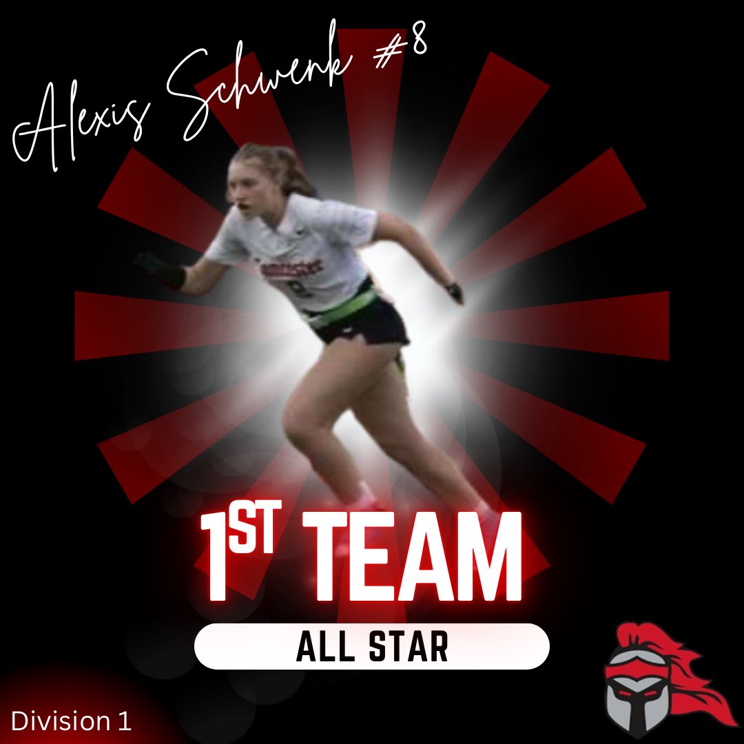 LegendsFlagFootball tweet media