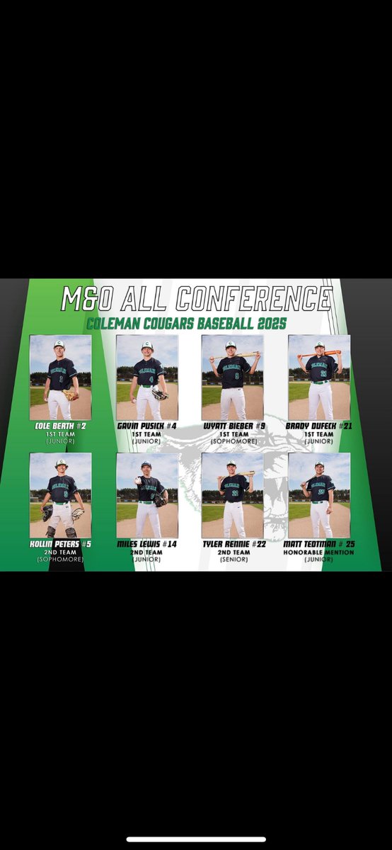 Gavinpusick4's tweet photo. Thank you to everyone who voted for me for Honorable Mention All District Utility and M&amp;O First Team All Conference. @ImpactSportsGB @PrepBaseballWI @prepbaseball https://t.co/0jrQGQ3aIU