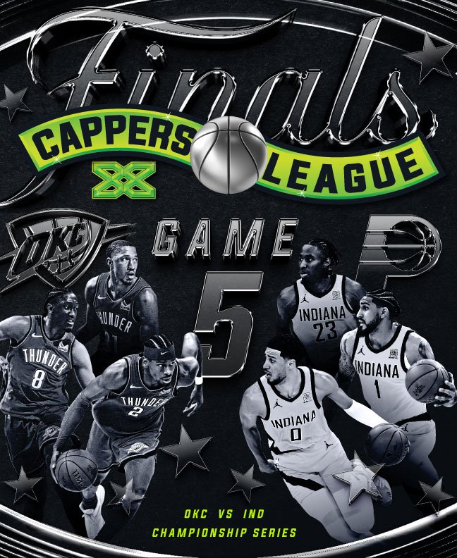 XCappersLeague's tweet image. π NBA Capper Madness
π Pacers @ Thunder Predictions
π Game Winner
Thunder 100%
Pacers 0%
π Predicted Score
Thunder: 120
Pacers: 108
β¬οΈ All Prop Predictions
@BlackbeardBets_ T. Mcconnell Over 6.5 Points
@juliogofficial C. Holmgren Under 9.5 Rebounds
@DropZone211 M.β¦