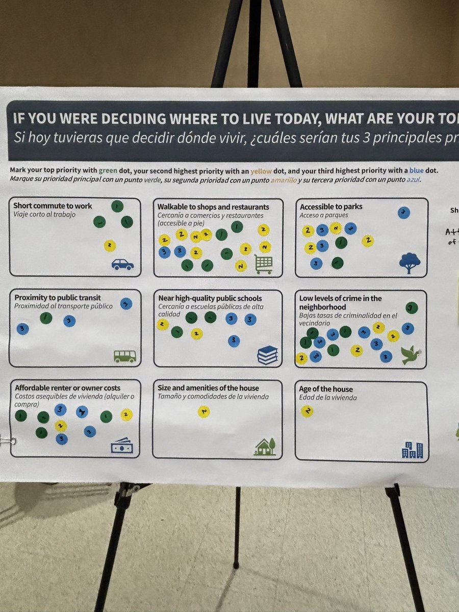 CM Marilyn Balcombe (@marilynbalcombe) on Twitter photo ‼️Germantown‼️
The Germantown Sector Plan is underway. Please share your thoughts. <a href="/MoCoCouncilMD/">Montgomery Council</a>
<a href="/montgomeryplans/">Montgomery Planning</a>
<a href="/MontgomeryCoMD/">Montgomery County MD Government</a>
montgomeryplanning.org/planning/commu… ‼️Germantown‼️
The Germantown Sector Plan is underway. Please share your thoughts. <a href="/MoCoCouncilMD/">Montgomery Council</a>
<a href="/montgomeryplans/">Montgomery Planning</a>
<a href="/MontgomeryCoMD/">Montgomery County MD Government</a>
montgomeryplanning.org/planning/commu…