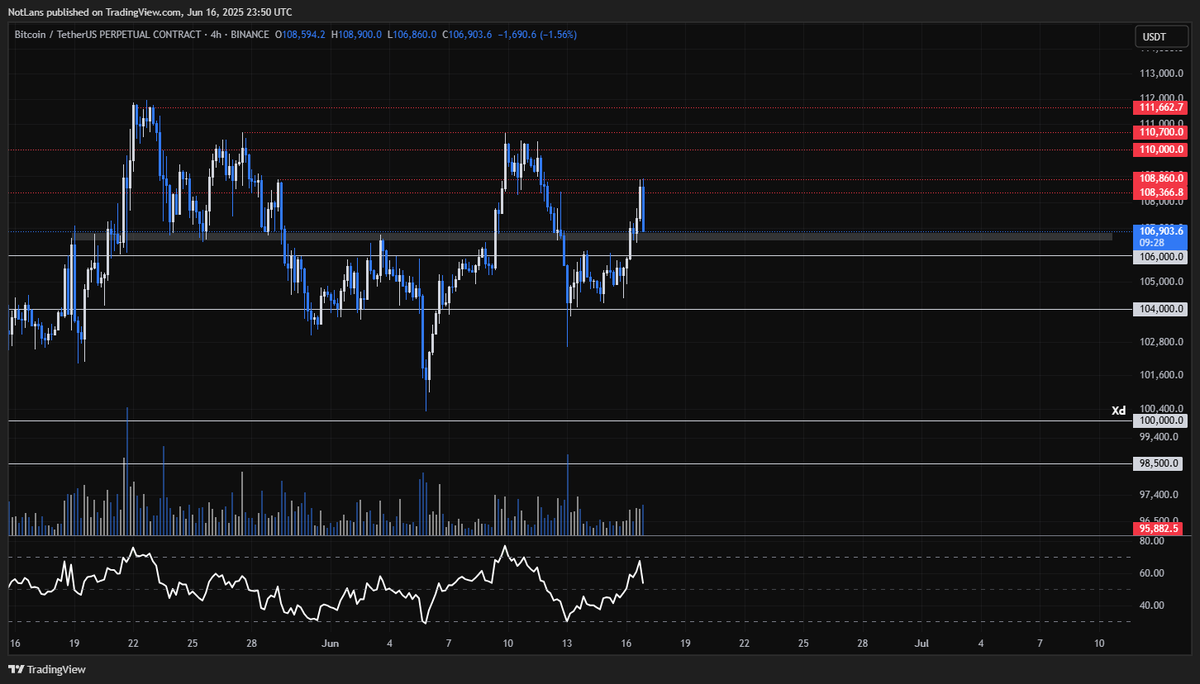 MusicByLans's tweet photo. @LH_btc kek https://t.co/zwFiCUUK4q