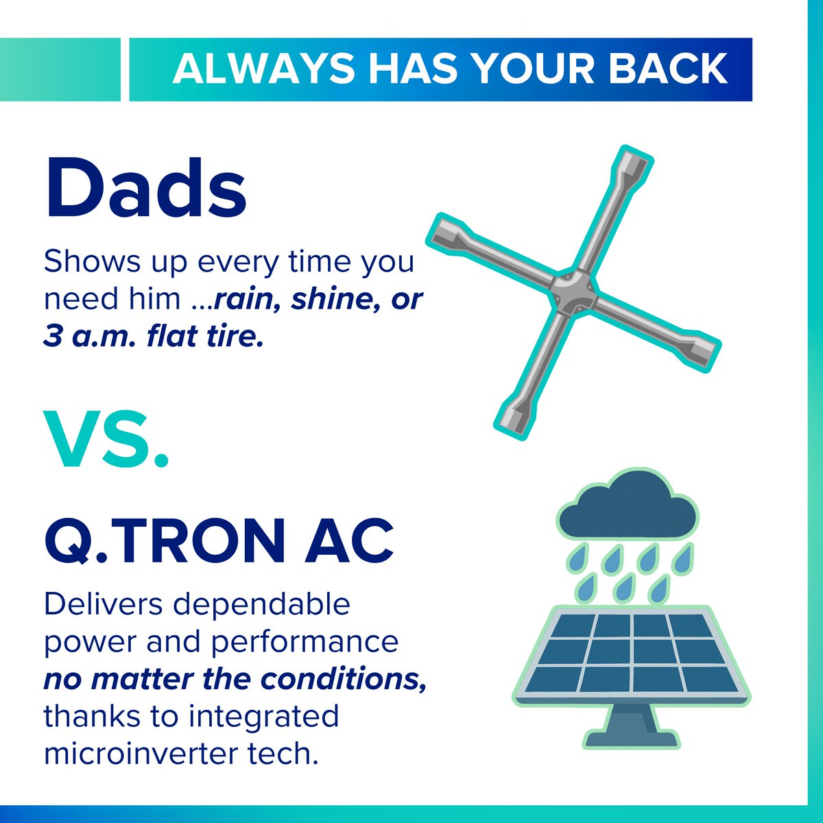 Father’s Day might be over, but we’re still celebrating the real MVPs 💪

Dads &amp; Q.TRON AC have a lot in common:

🔗Learn more about Q.TRON AC: ow.ly/9r2S50Wat52