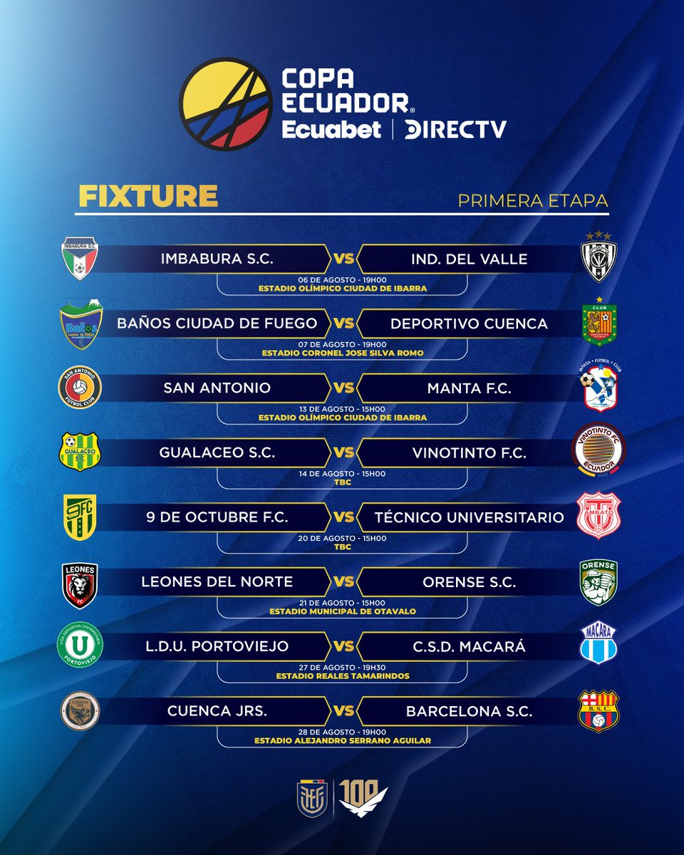 CopaEcuador's tweet photo. 📅 Esta es la programación de la Segunda Etapa de la Copa Ecuador Ecuabet DIRECTV

👀😎 ¿Emocionados por estos encuentros?

✍️ Más detalles en la nota web: https://t.co/7F8Budjvqm

#CopaEcuadorEcuabetDIRECTV 🏆🇪🇨 https://t.co/TfkeejuZ3l