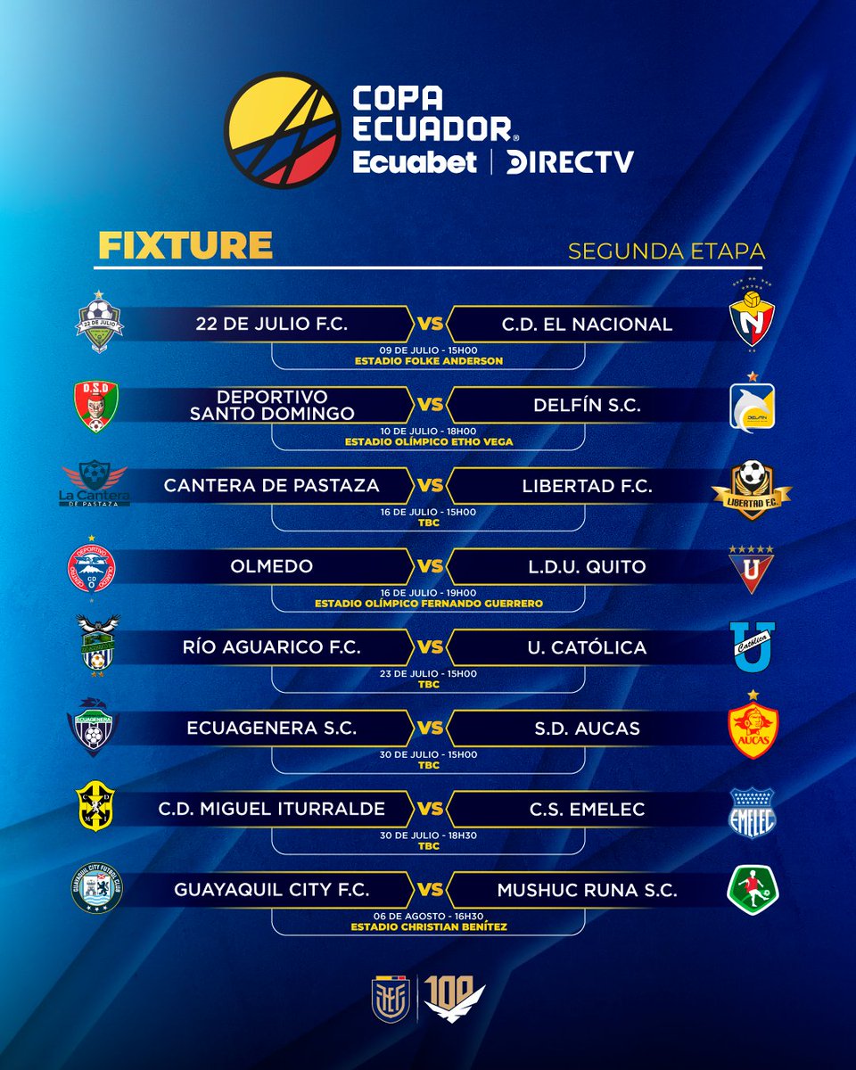 CopaEcuador's tweet photo. 📅 Esta es la programación de la Segunda Etapa de la Copa Ecuador Ecuabet DIRECTV

👀😎 ¿Emocionados por estos encuentros?

✍️ Más detalles en la nota web: https://t.co/7F8Budjvqm

#CopaEcuadorEcuabetDIRECTV 🏆🇪🇨 https://t.co/TfkeejuZ3l