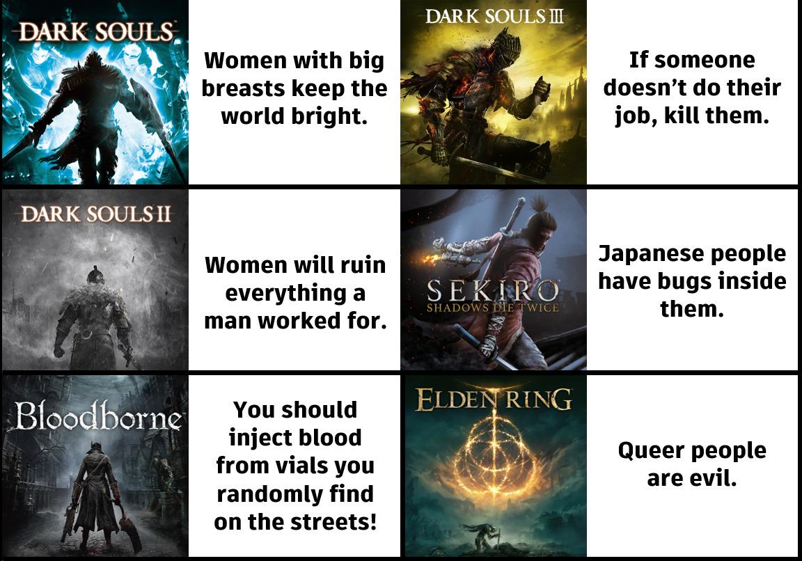 Wrong! The message of Bloodborne is that you should inject used up needles on the street for extra health