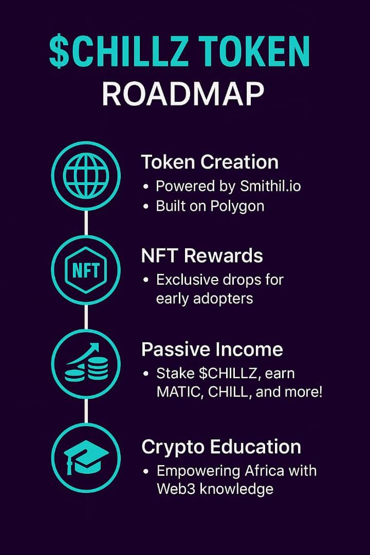 WJD_Company's tweet image. 🚀$CHILLZ is soaring—ready to take flight with Polygon! For investors looking to stack passive income, $CHILLZ is the game-changer. Built on Polygon, powered by staking rewards, and designed for global adoption. Liquidity, Community, Moon-bound momentum. 
#CHILLZ #PolygonPower