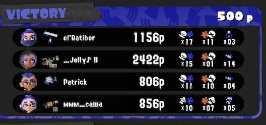 Sunz☀️ tweet media