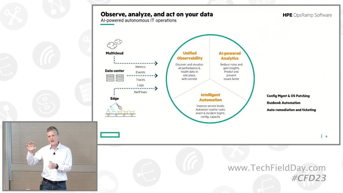TechFieldDay's tweet image. Observe – Analyze – Act. An introduction to HPE OpsRamp

📺 Watch the video here 👉 buff.ly/wAZsDfL 

@TechFieldDay @DemitasseNZ @HPE #HPEOpsRamp #CFD23 #Observability