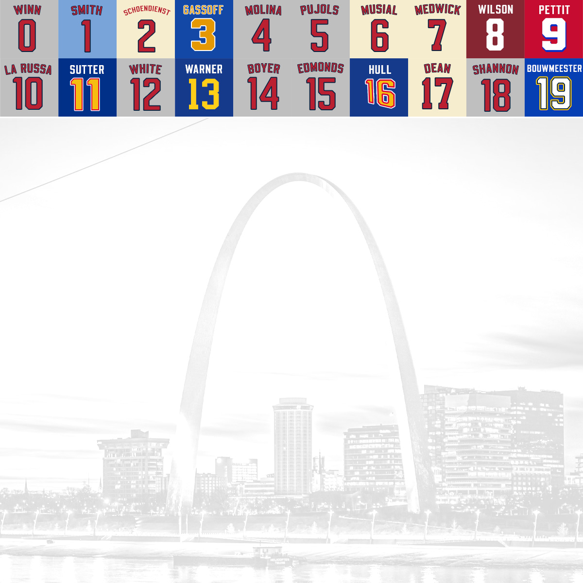 STL Sports Central tweet media