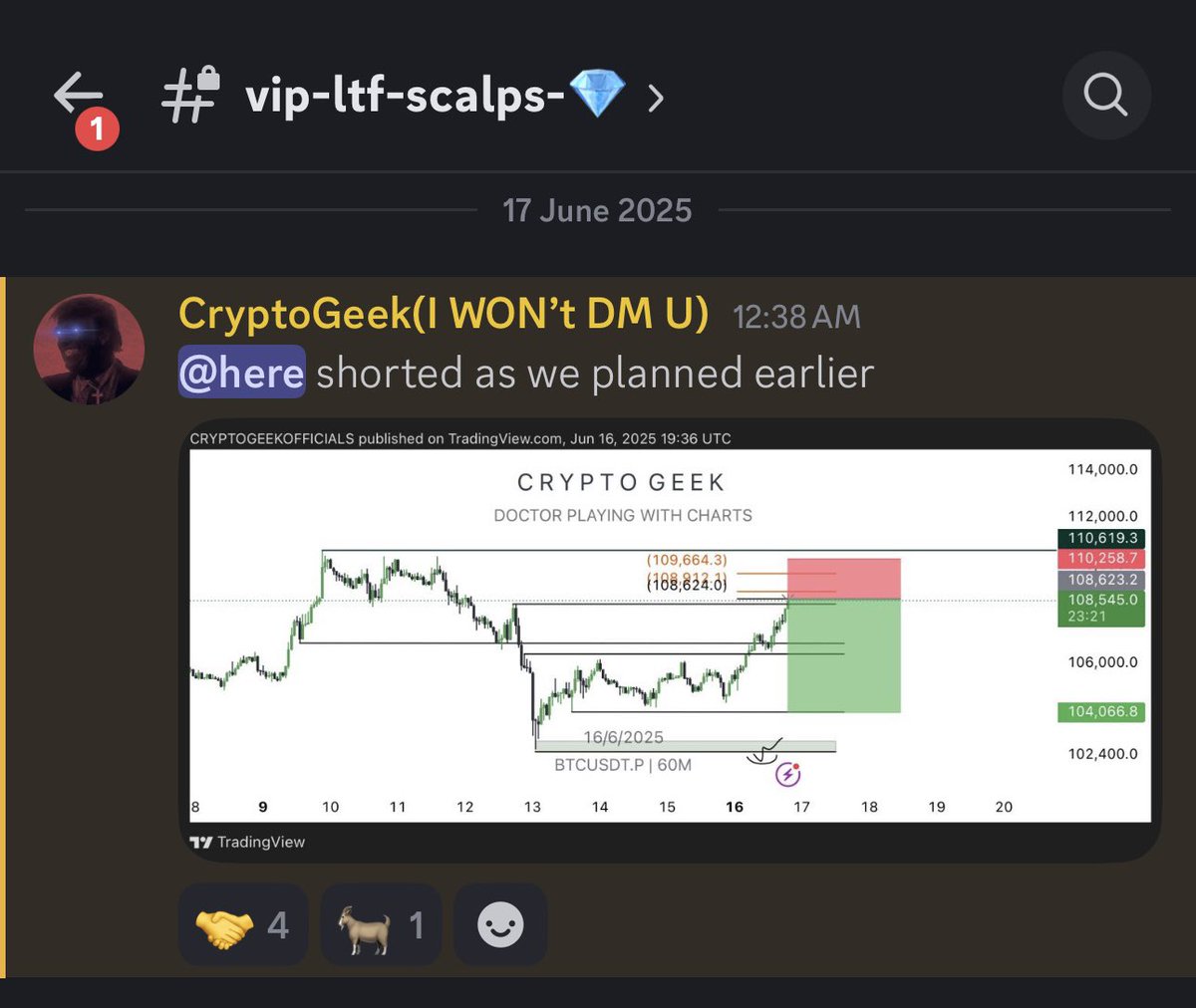 bazai_saqib's tweet photo. PREMIUM DISCORD-SIGNALS 💠

$BTC SHORT SCALP TRADE IN VIP LOUNGE💥

Half  TP HIT FAM 👑

AFTER LONG WAIT FINALLY 📍

TO JOIN PREMIUM DISCORD DM ME. https://t.co/qPj2rJOvzD