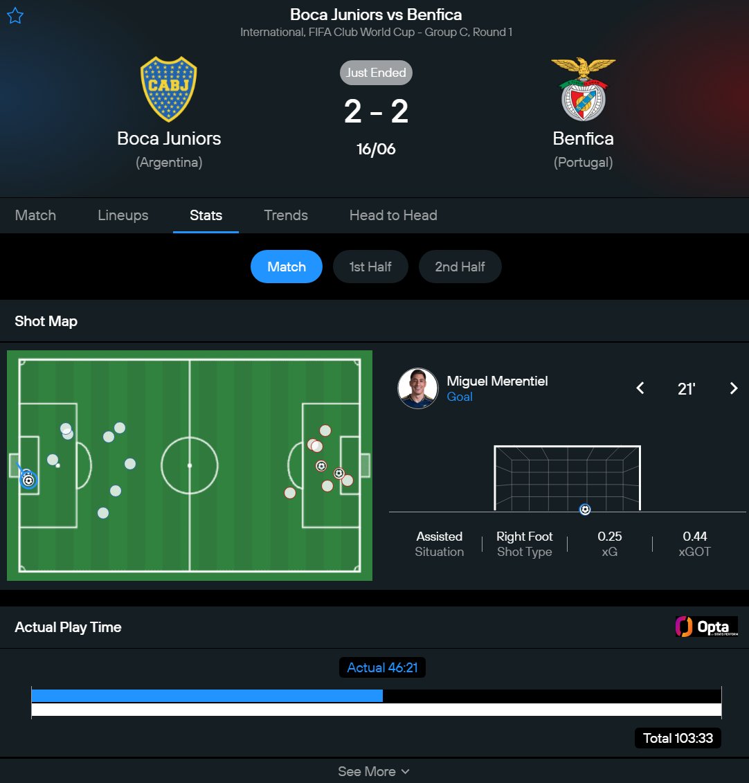 Calma pessoal, afinal foi só intervalo.
