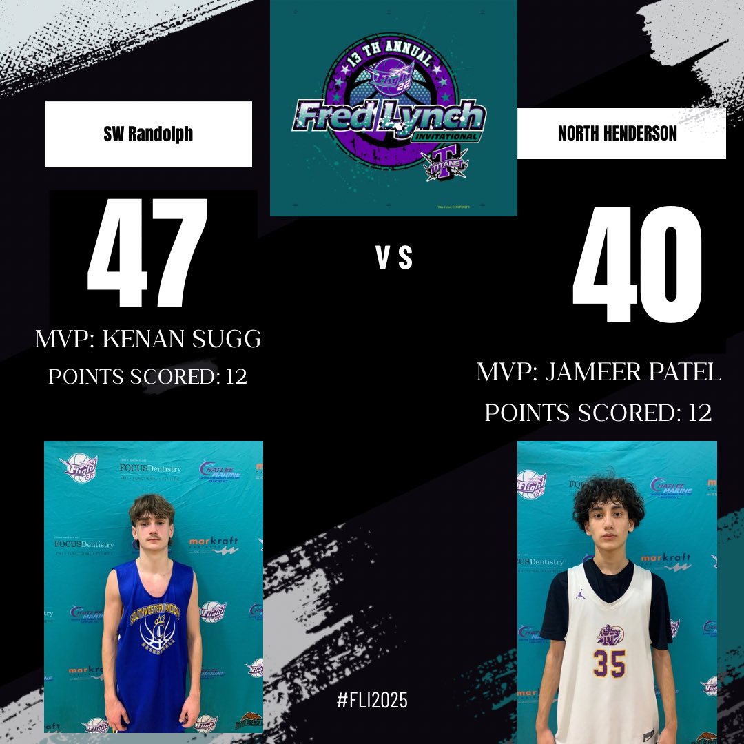 SW Randolph: 47 
North Henderson: 40 
#FLI2025🏀