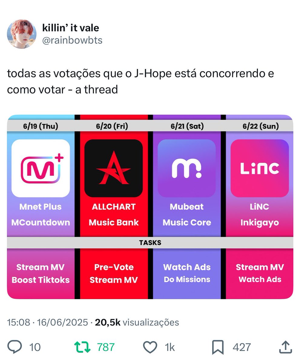 imagina 1k de pessoas votando 👄