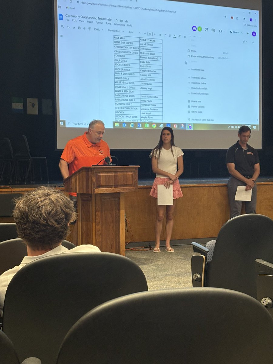 Congratulations to Mercy Payne for earning the outstanding teammate award for girls basketball and representing girls soccer!Congratulations also to Campbell Hewlett who won the award for both lacrosse and soccer and could not be here tonight. Thank you for being great teammates!