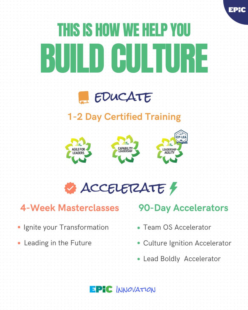 Here's HOW we BUILD CULTURE

🧠 Educate with 
• Agile for Leaders
• Capability Leadership
• Leadership Agility

⚡ Accelerate with a
• 4-week Masterclasses
• 90-Day Accelerators that mean business

Start here → hubs.la/Q03nV3GM0

#culture #productivity #strategy #team