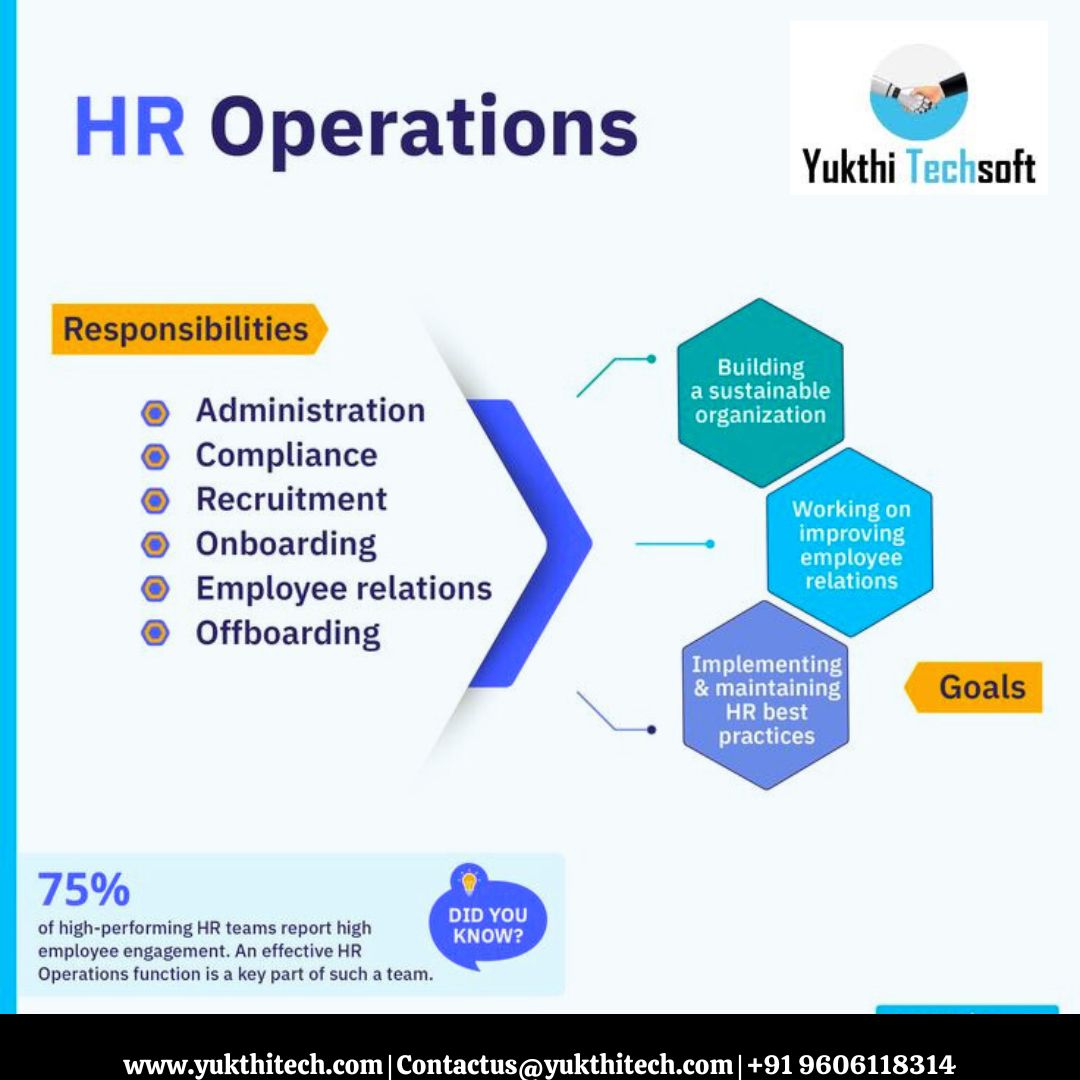 YukthiTechsoft's tweet image. Turning complex compliance into clear and practical HR solutions.
#HRCompliance #HRConsultant #PolicyToPractice #BusinessSupport #HRAdvice