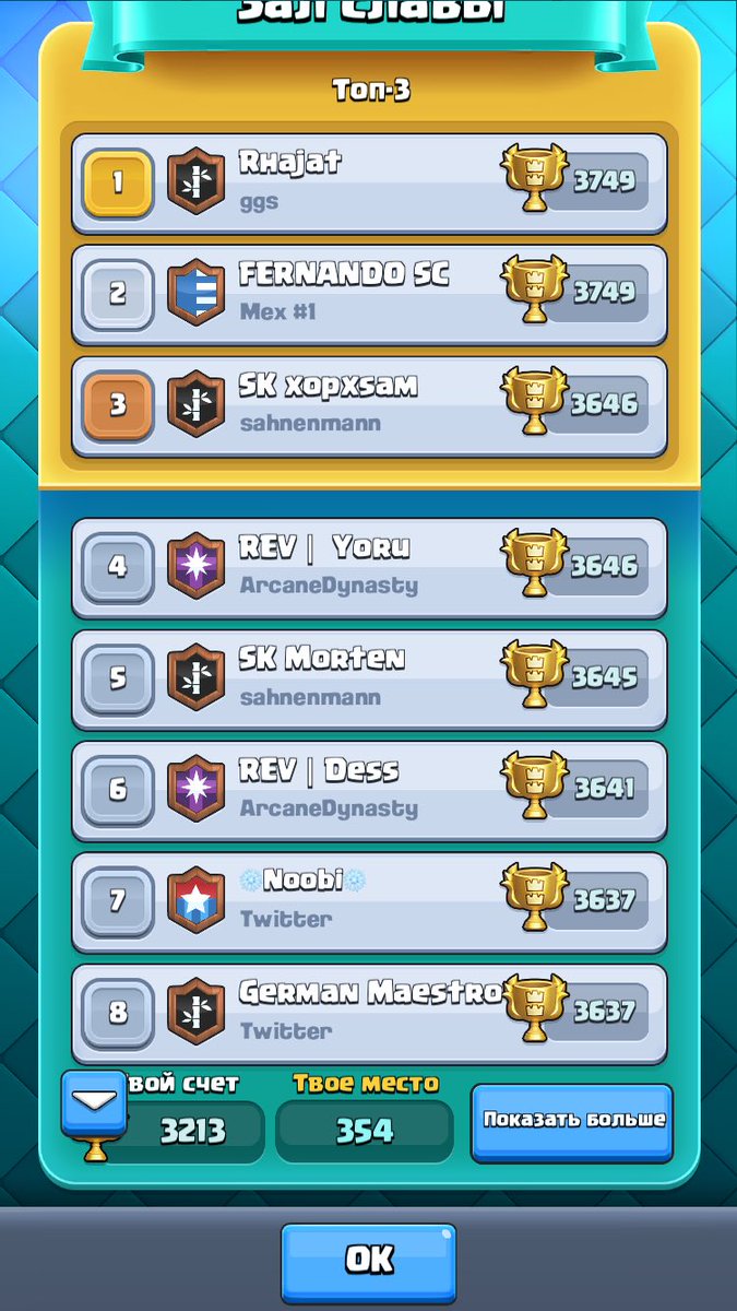 Finished 3200 2 accs 
Guys, who plays beatdown in 2 on 2, write, maybe we will change fate :)