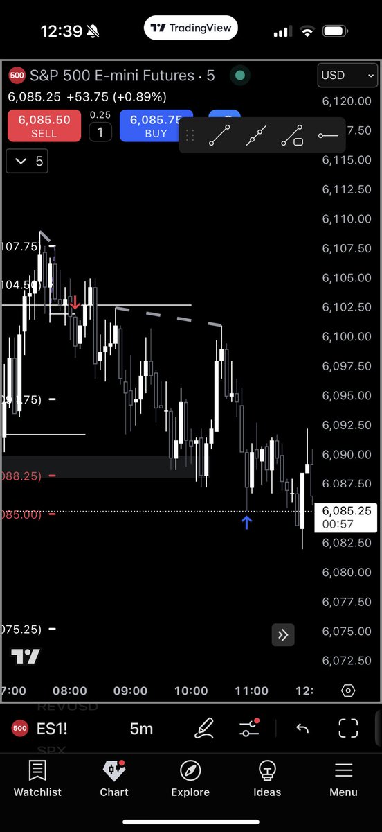 ProdigyStocks24's tweet photo. Will be posting here to track the progress of this $50K funded account. Had a solid day today — looking forward to staying consistent. I’ll be using this space to keep myself accountable and document the journey. https://t.co/8vtKNPv9CW