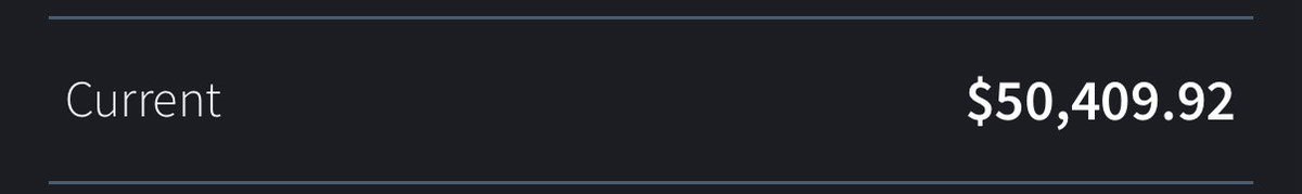 ProdigyStocks24's tweet photo. Will be posting here to track the progress of this $50K funded account. Had a solid day today — looking forward to staying consistent. I’ll be using this space to keep myself accountable and document the journey. https://t.co/8vtKNPv9CW