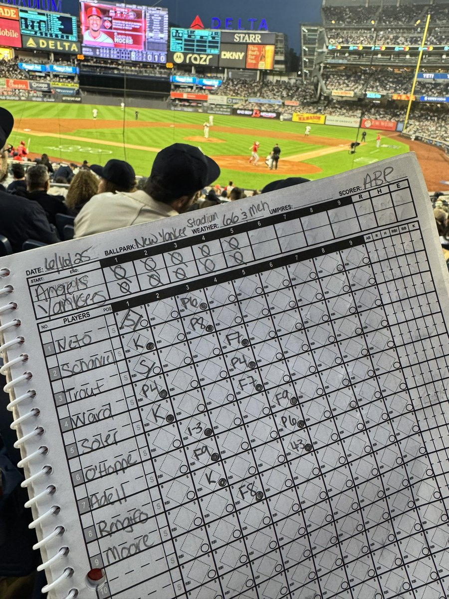 A cold and dreary night… but I finally got my dad to a game at Yankee stadium. Park #6 this year for me!