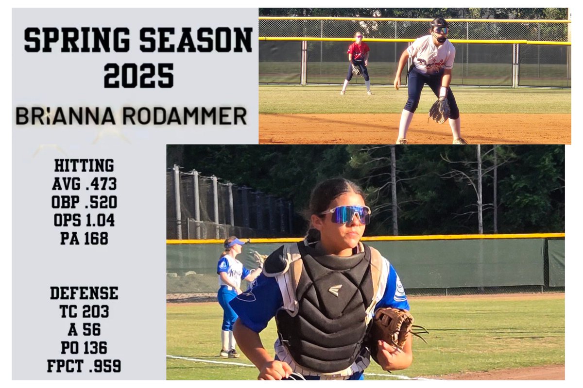 Brianna_Rodammer (@briannarodammer) on Twitter photo Spring softball season 2025 ✅
High School Varsity & Travel Ball. Training, early mornings, & late nights. Put in a lot of work, made memories, met some awesome people. Now it’s time to get back to work and keep grinding 🥎💪
<a href="/LineDsoftball/">Line Drive Media</a> <a href="/DfwSho/">DFW Sho'Case</a> <a href="/ExtraInningSB/">EXTRA INNING SOFTBALL</a> <a href="/USASoftball/">USA Softball</a> Spring softball season 2025 ✅
High School Varsity & Travel Ball. Training, early mornings, & late nights. Put in a lot of work, made memories, met some awesome people. Now it’s time to get back to work and keep grinding 🥎💪
<a href="/LineDsoftball/">Line Drive Media</a> <a href="/DfwSho/">DFW Sho'Case</a> <a href="/ExtraInningSB/">EXTRA INNING SOFTBALL</a> <a href="/USASoftball/">USA Softball</a>