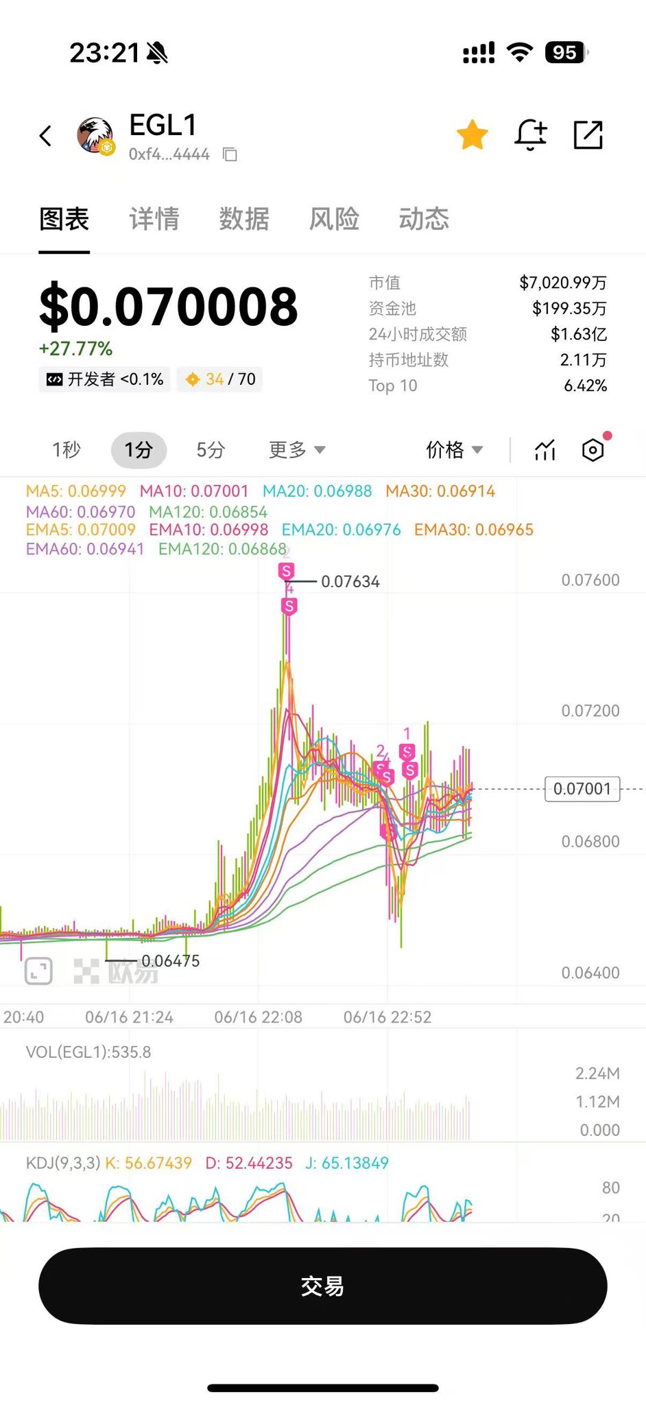 피규어 정보 on X: 