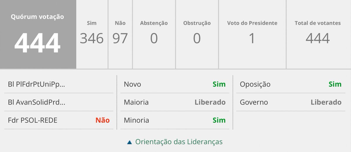 Eixo Político tweet media