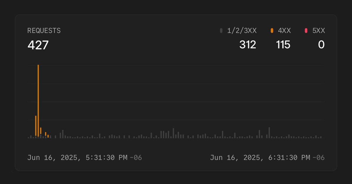 Chris Sev tweet media