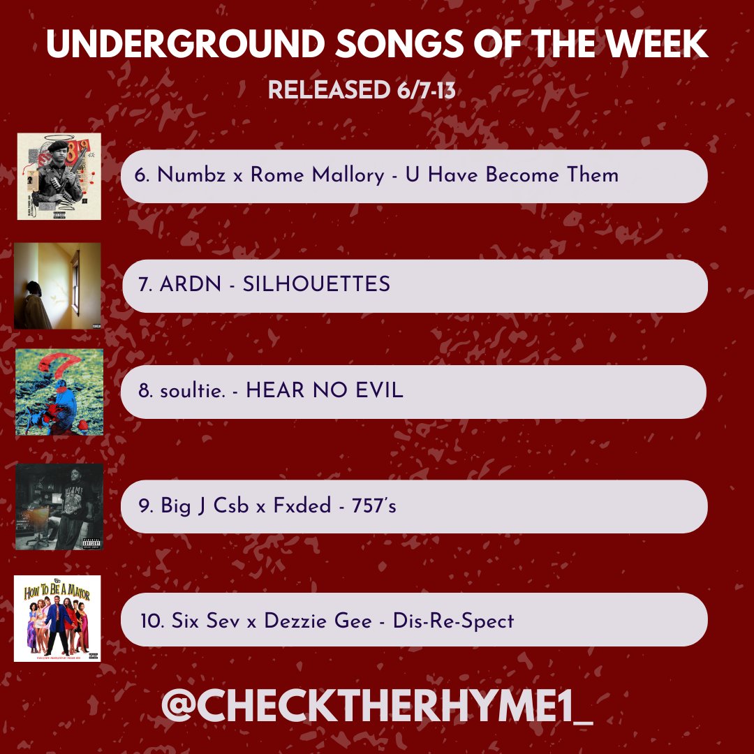 Top 10 Underground &amp; Independent Hip Hop Songs of the Week: 5/30-6/5

🥇DJ Moya x Daniel Son
🥈Estee Nack x V Don
🥉Holland Izz, Trizz, Cypress Moreno

Kwaj x Kilamdapro
Mary Sue x Clementi Sound Appreciation Club
Numbz x Rome Mallory
ARDN
soultie.
Big J Csb x Fxded
Six Sev x