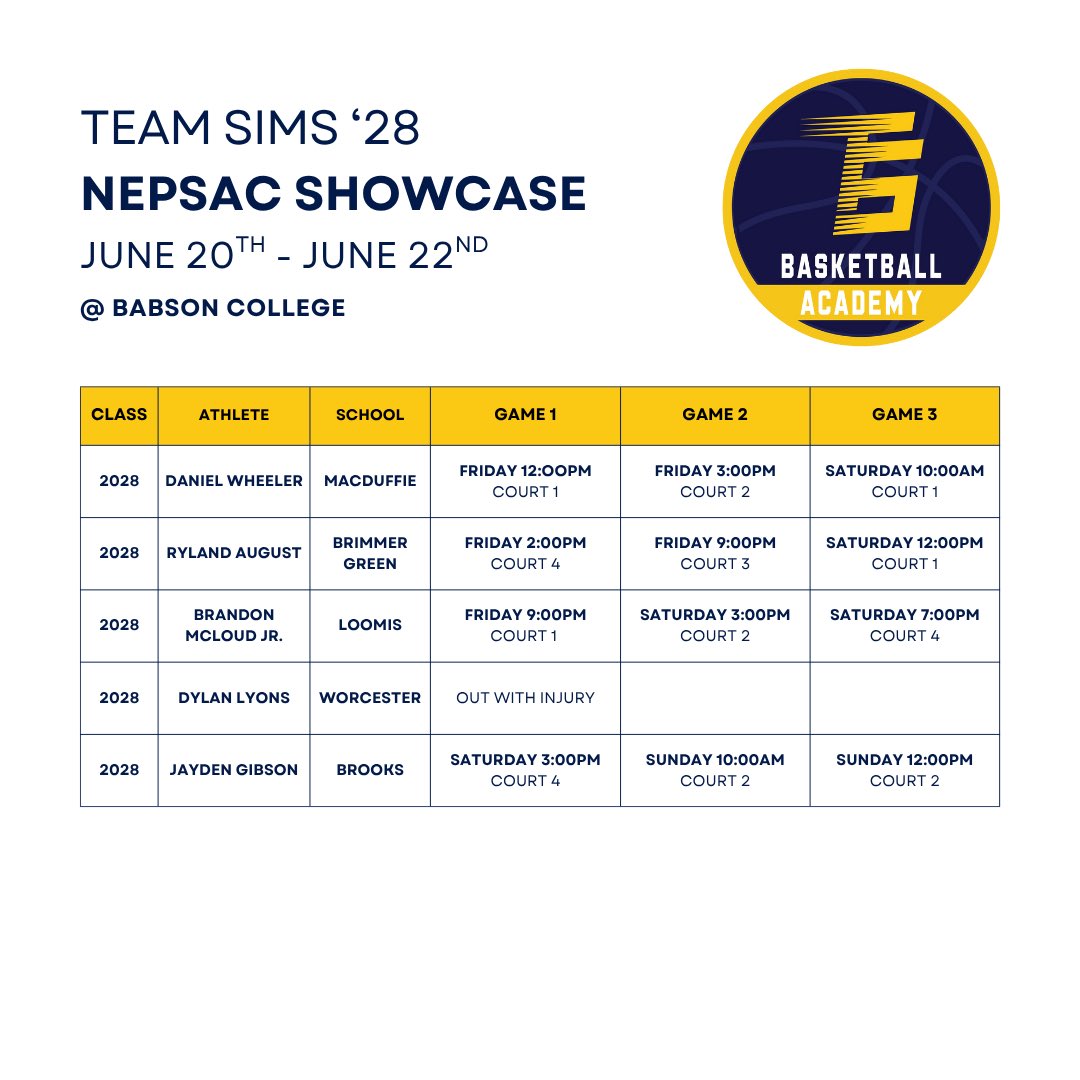 Team Sims Basketball (@teamsims4life) on Twitter photo Fired up for this weekend at Babson with all of our NEPSAC guys! <a href="/NEPrepBB/">NE Prep Mens Basketball</a> Fired up for this weekend at Babson with all of our NEPSAC guys! <a href="/NEPrepBB/">NE Prep Mens Basketball</a>