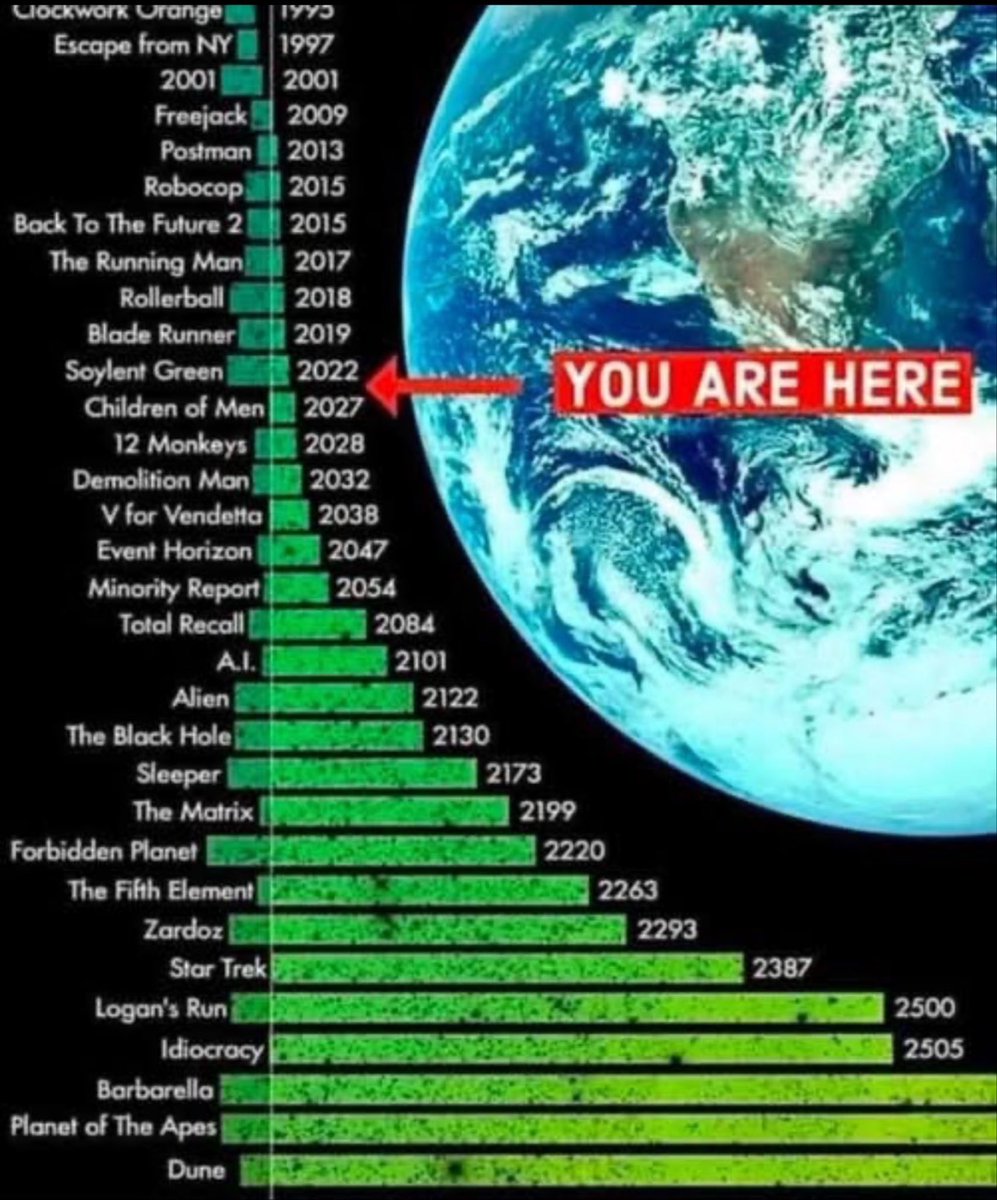 Kermode_Ursus's tweet image. 