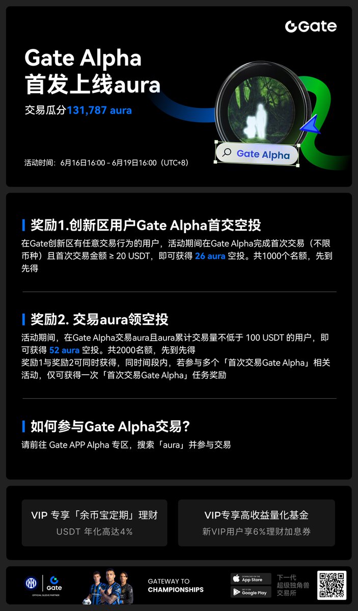 Gate Alpha首发上线aura，交易瓜分131,787 aura

活动时间：6月16日16:00 - 6月19日16:00（UTC+8）

💸奖励丰厚，先到先得！
#Gate #Gate合约 #GateFutures #Gate大门交易所