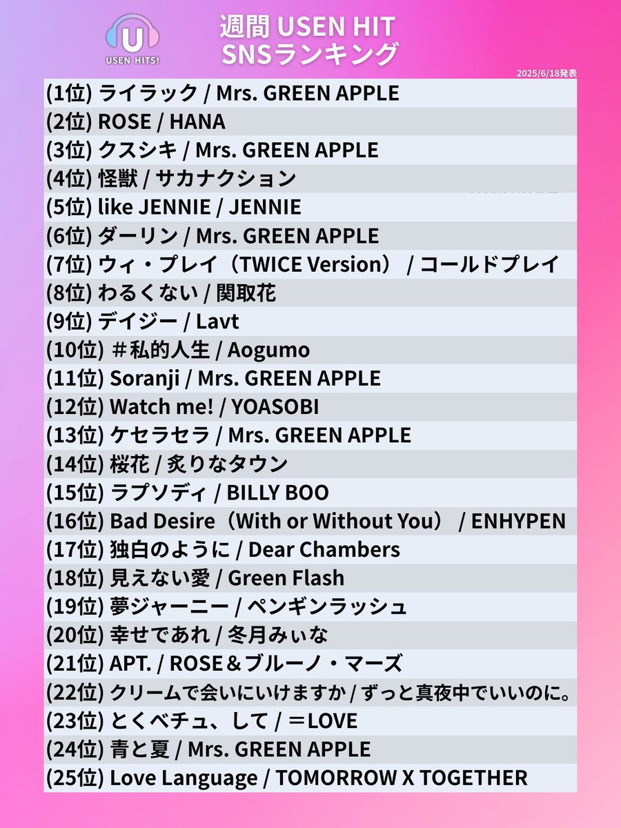 USEN HITS!（有線放送） tweet media