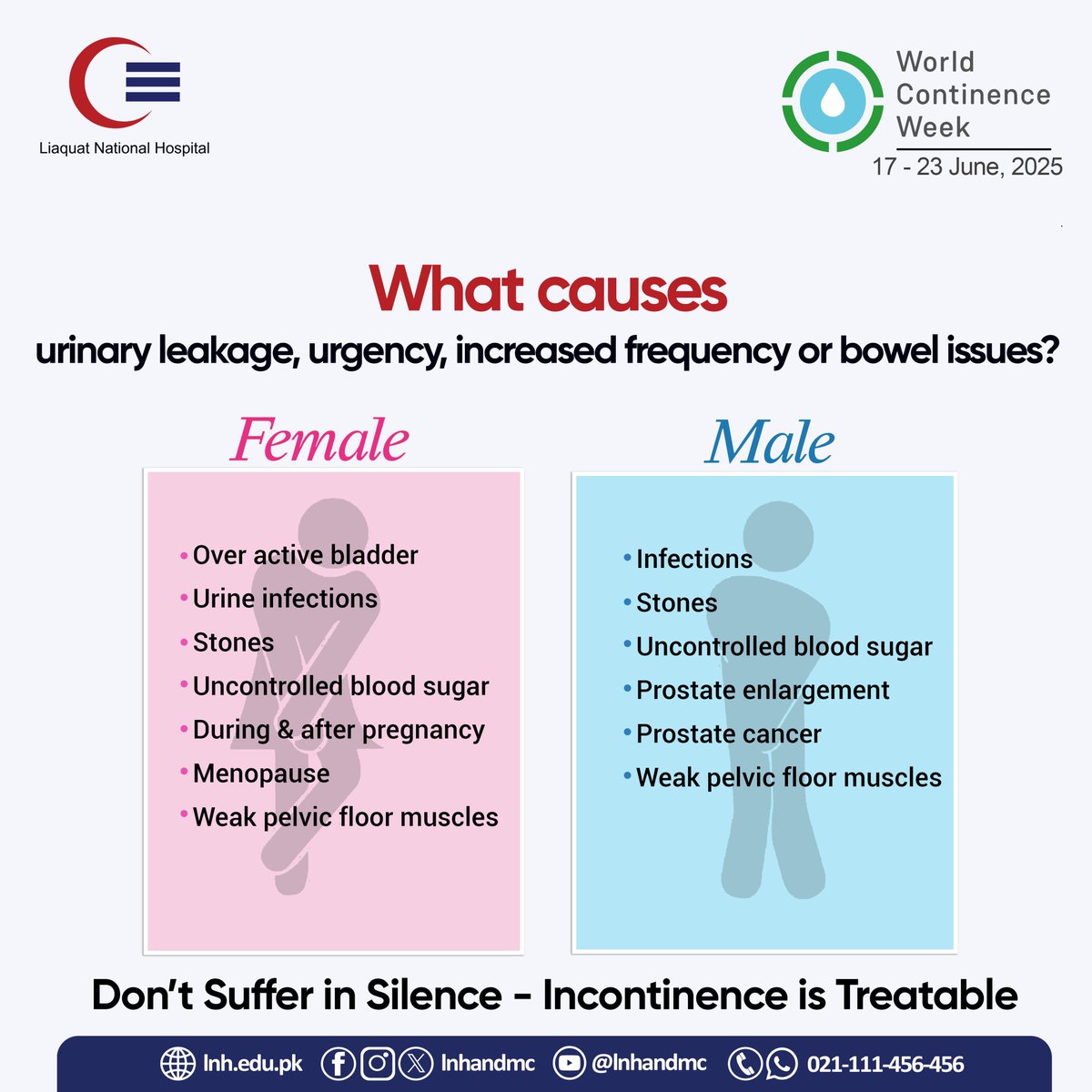 Incontinence is a significant concern for both men and women, impacting their daily lives. This World Continence Week, let's promote awareness, reduce stigma, and encourage others to receive the care they need.
 📱 WhatsApp: 021-111-456-456
💻 lnh.edu.pk/departments/de…
