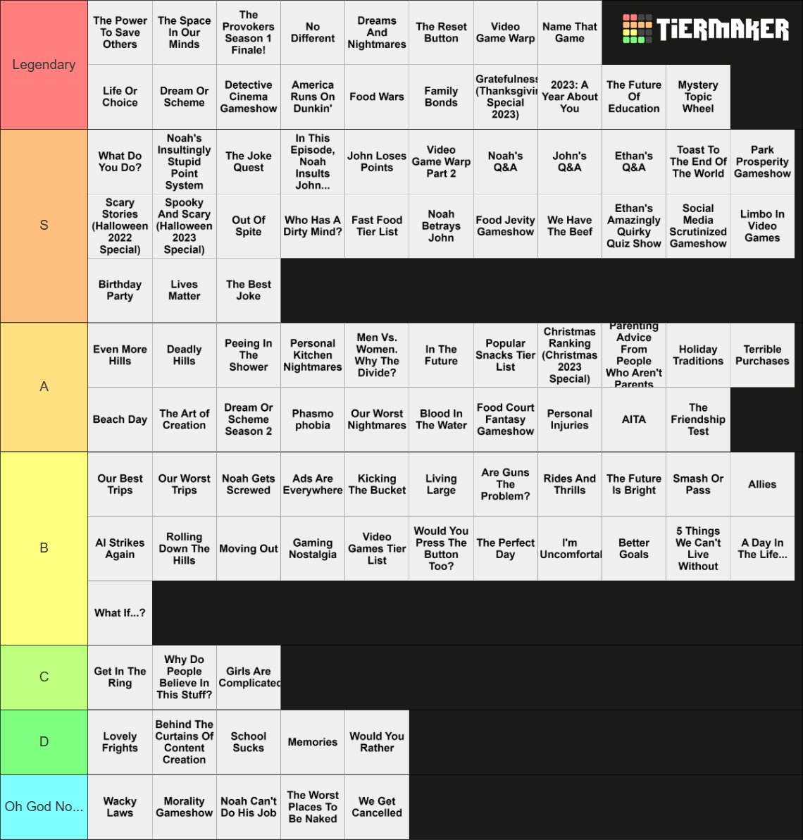 Have you ever wondered how we would rank our own episodes from Season 1? Well then, check out the episode "The Provokers Episode Tier List". Or...you could just look at this picture. But where's the fun in that?

<a href="/TierMaker/">TierMaker</a>