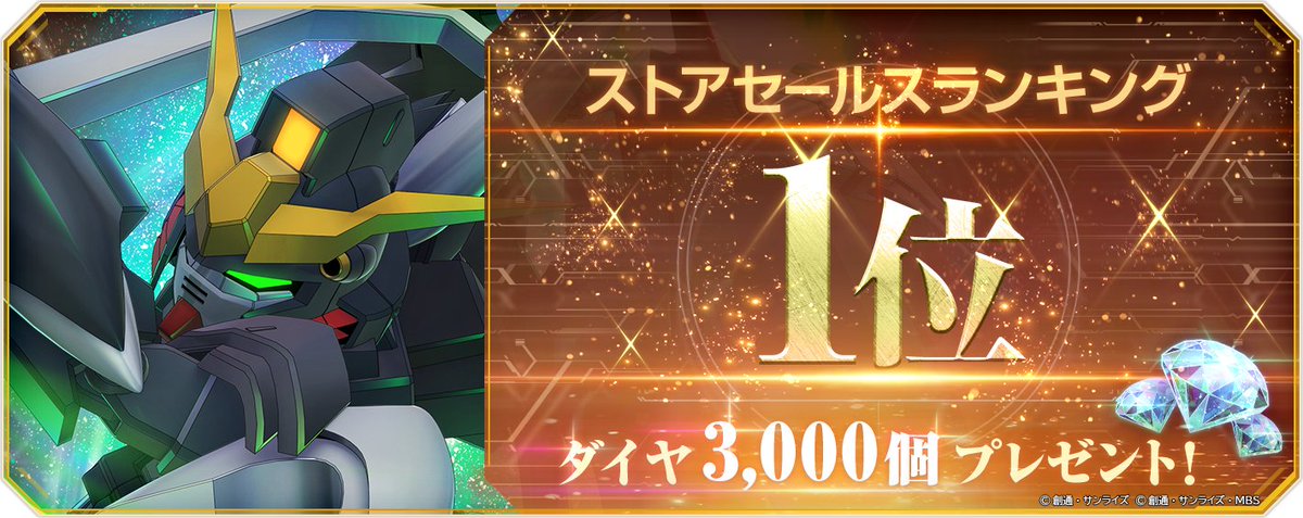 ◤━━━━━━
SDガンダム #ジージェネエターナル 
ストアセールスランキング1位達成！
━━━━━━━◢
皆さま、ありがとうございます！
ランキング1位達成を記念して、ダイヤ3,000個をプレゼントいたします

※詳細はゲーム内のお知らせをご確認ください
#Gジェネ #ジージェネ