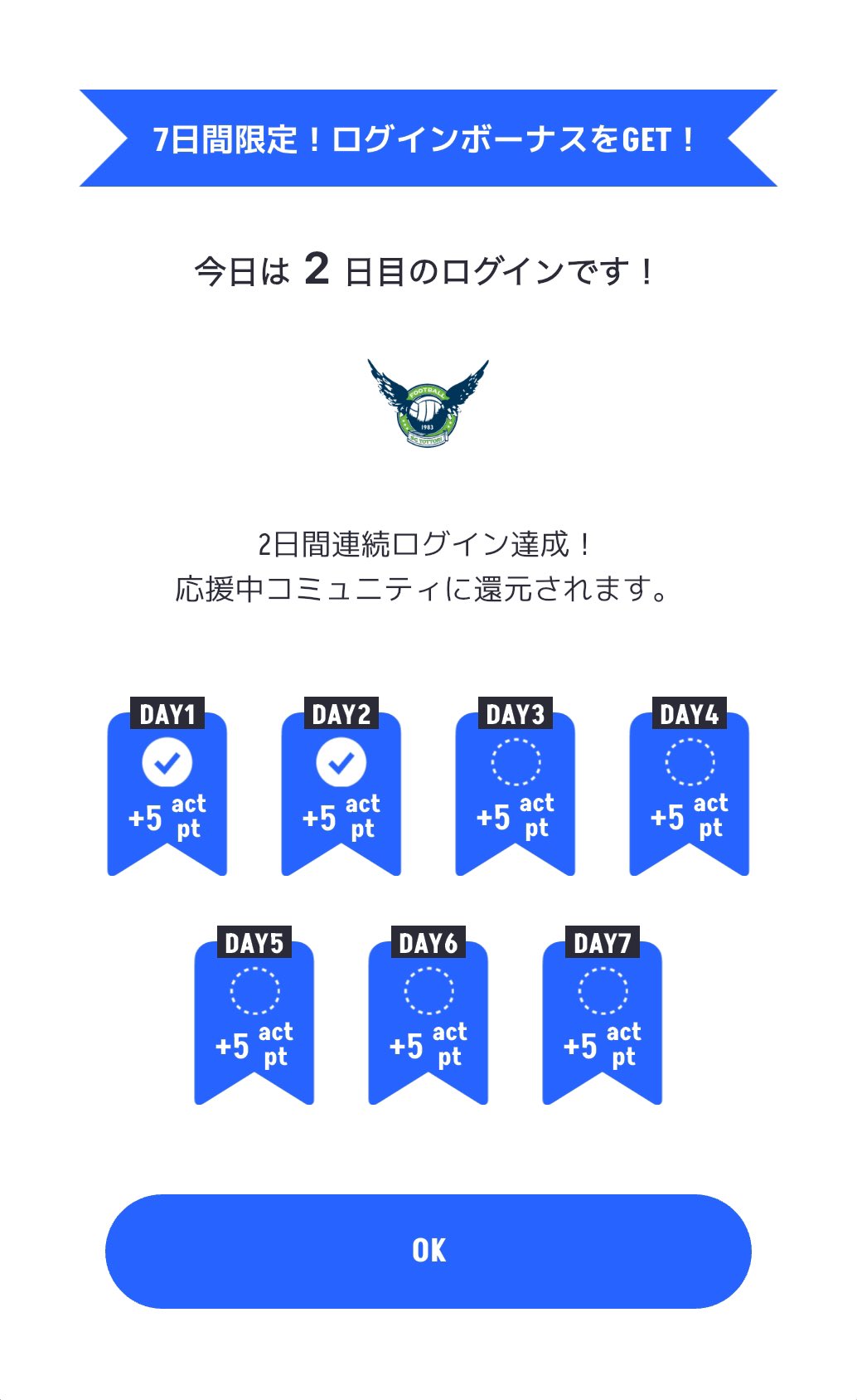 楽天市場】サッカージャンキー ベンチコートの通販