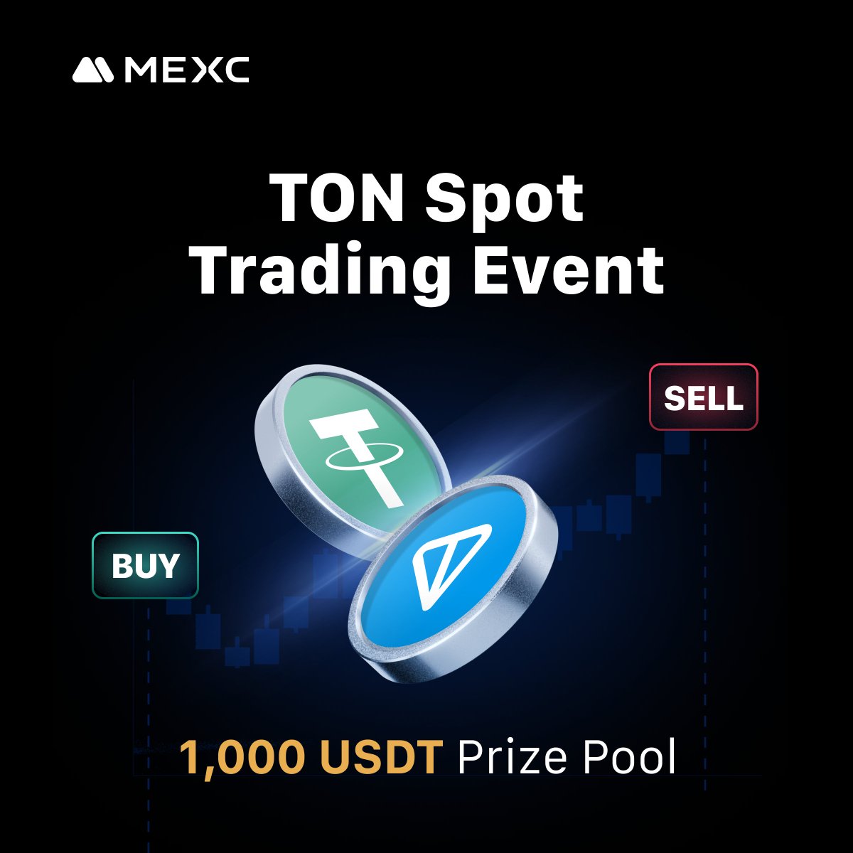 MEXC tweet media